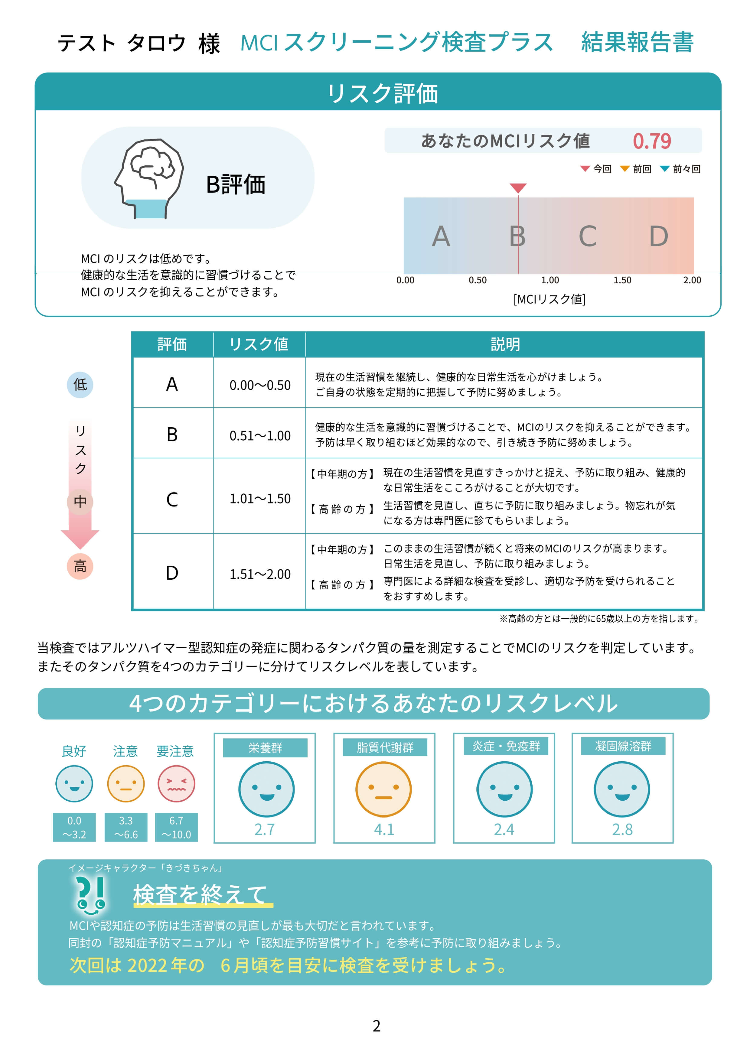 報告書サンプル画像