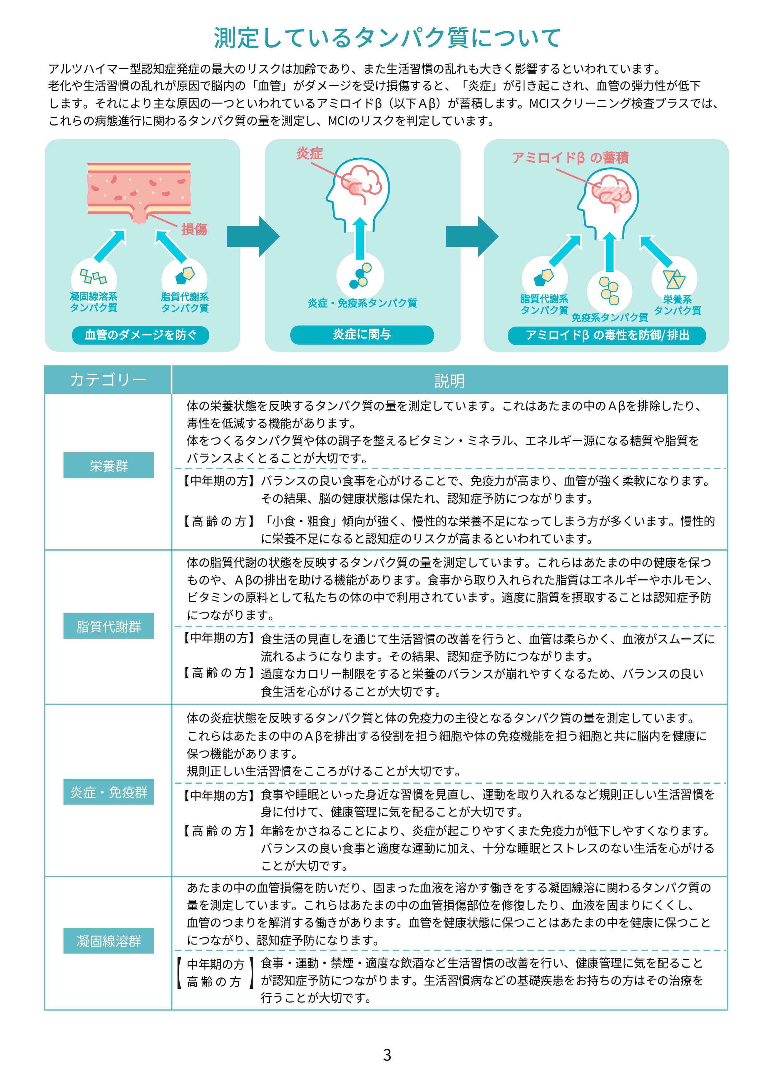 報告書サンプル画像